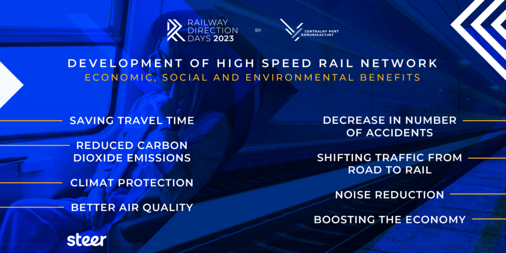 JOINT RAILWAY INVESTMENTS FOR THE THREE SEAS REGION.